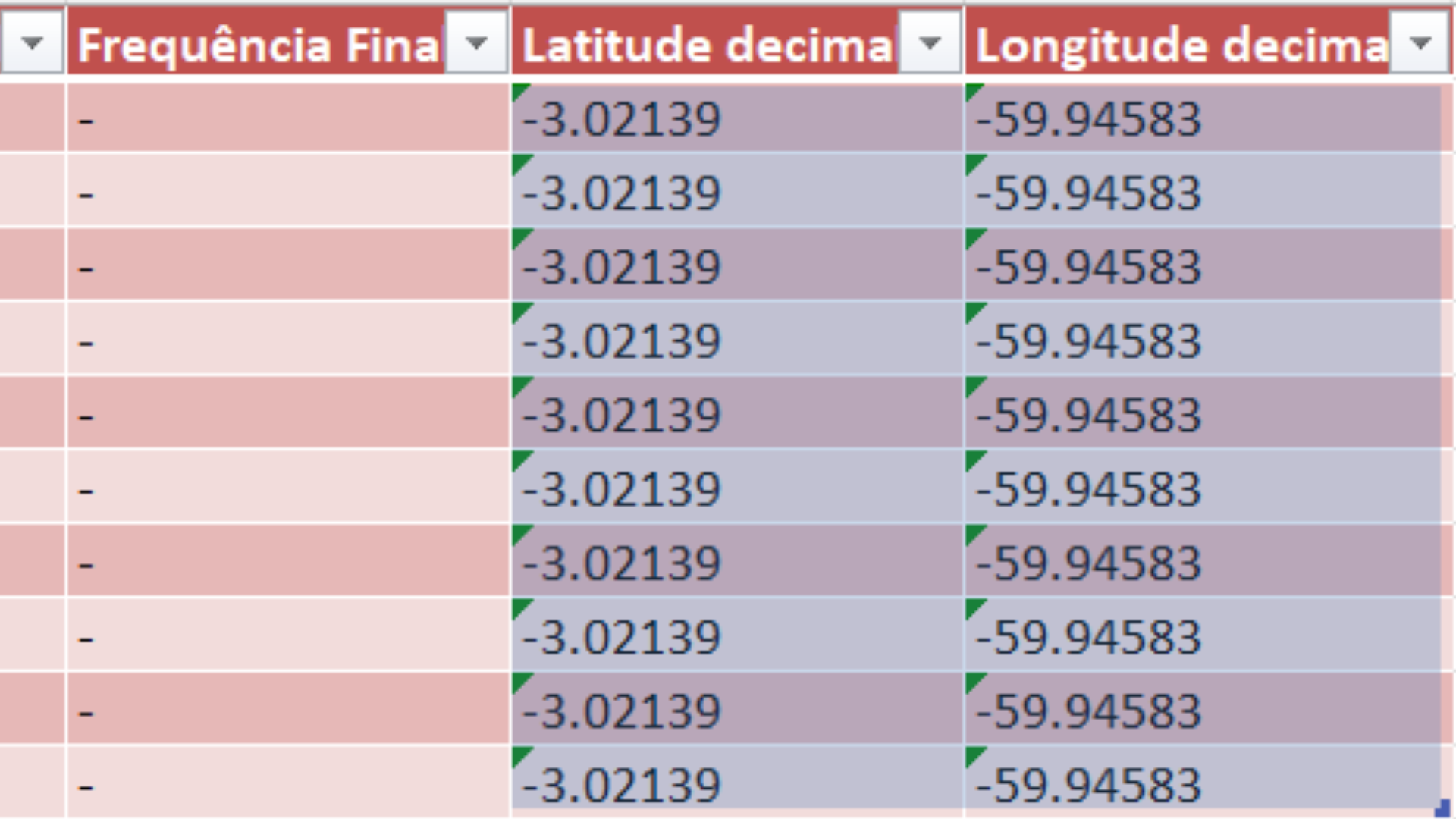 04.03 – Tratamento de coordenadas geográficas duplicadas